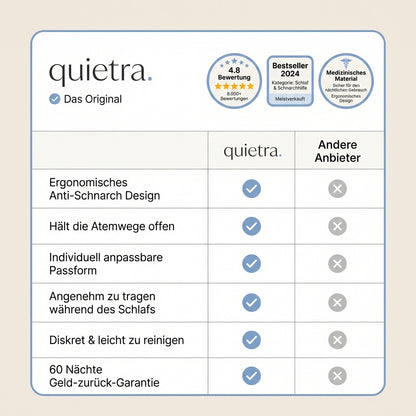 quietra™